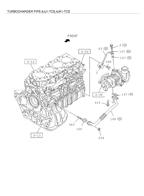 Partial Engine